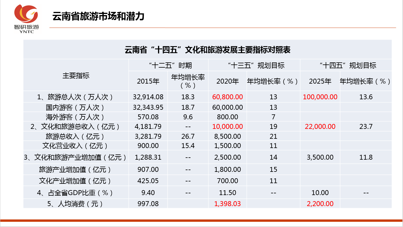 &#20247;&#24425;&#23448;&#32593;&#45;&#40;&#20013;&#22269;&#41;&#32929;&#20221;&#26377;&#38480;&#20844;&#21496;