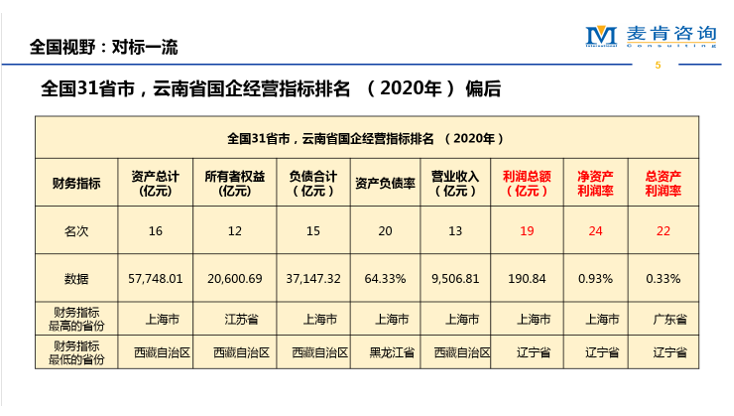 &#20247;&#24425;&#23448;&#32593;&#45;&#40;&#20013;&#22269;&#41;&#32929;&#20221;&#26377;&#38480;&#20844;&#21496;