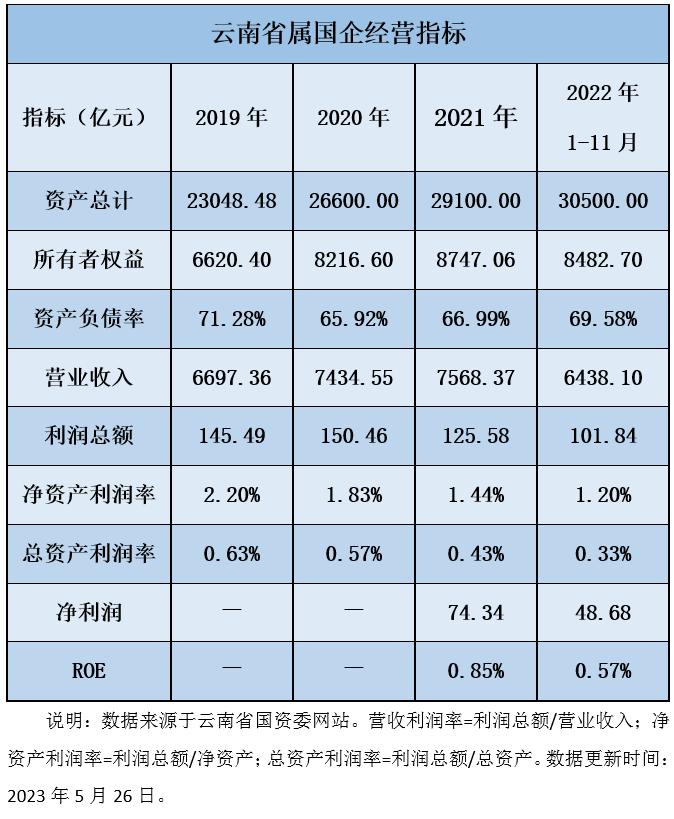 &#20247;&#24425;&#23448;&#32593;&#45;&#40;&#20013;&#22269;&#41;&#32929;&#20221;&#26377;&#38480;&#20844;&#21496;
