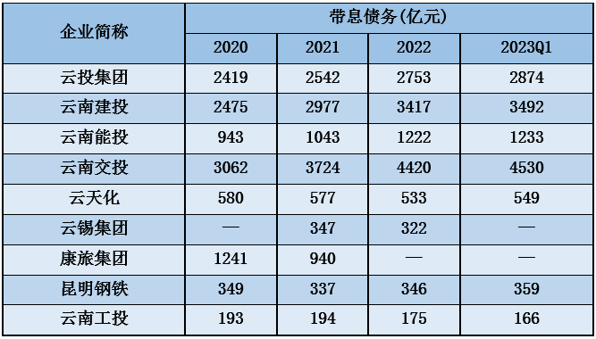 &#20247;&#24425;&#23448;&#32593;&#45;&#40;&#20013;&#22269;&#41;&#32929;&#20221;&#26377;&#38480;&#20844;&#21496;