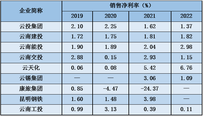 &#20247;&#24425;&#23448;&#32593;&#45;&#40;&#20013;&#22269;&#41;&#32929;&#20221;&#26377;&#38480;&#20844;&#21496;