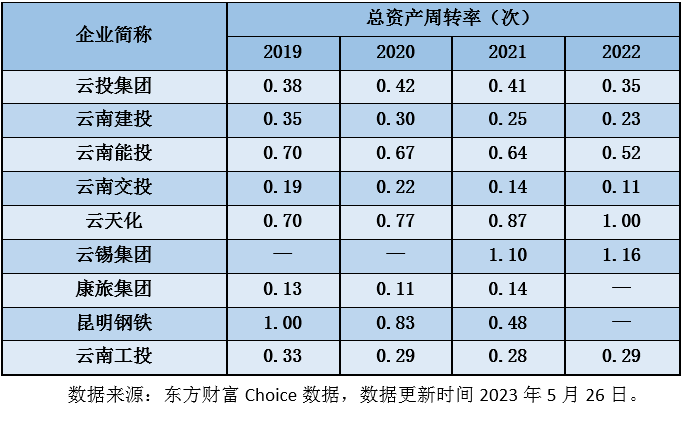 &#20247;&#24425;&#23448;&#32593;&#45;&#40;&#20013;&#22269;&#41;&#32929;&#20221;&#26377;&#38480;&#20844;&#21496;