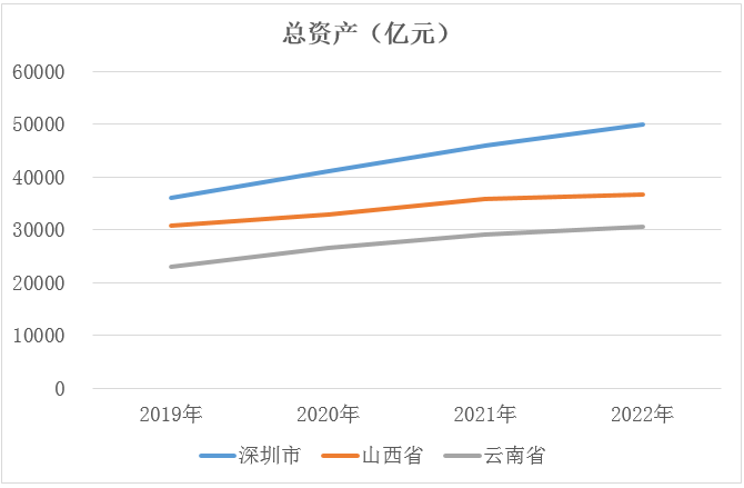 &#20247;&#24425;&#23448;&#32593;&#45;&#40;&#20013;&#22269;&#41;&#32929;&#20221;&#26377;&#38480;&#20844;&#21496;