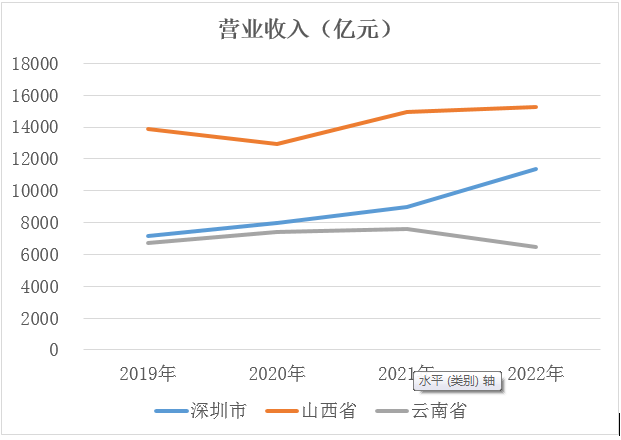 &#20247;&#24425;&#23448;&#32593;&#45;&#40;&#20013;&#22269;&#41;&#32929;&#20221;&#26377;&#38480;&#20844;&#21496;