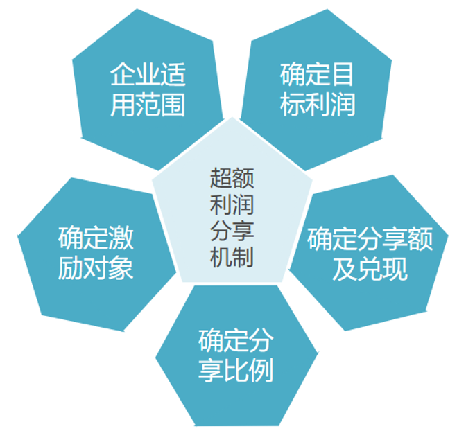 &#20247;&#24425;&#23448;&#32593;&#45;&#40;&#20013;&#22269;&#41;&#32929;&#20221;&#26377;&#38480;&#20844;&#21496;