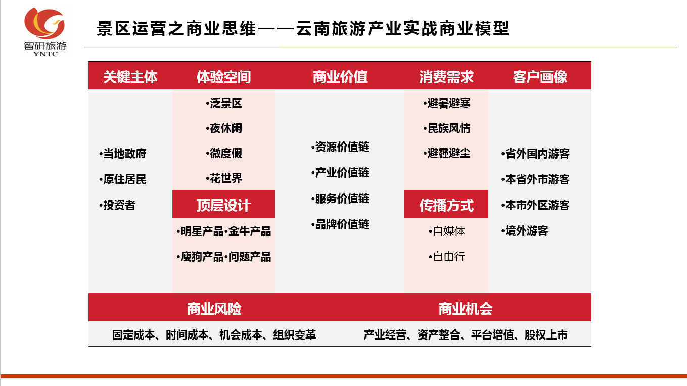 &#20247;&#24425;&#23448;&#32593;&#45;&#40;&#20013;&#22269;&#41;&#32929;&#20221;&#26377;&#38480;&#20844;&#21496;