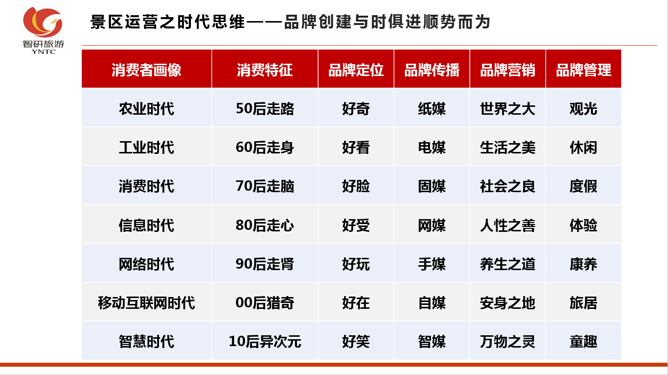 &#20247;&#24425;&#23448;&#32593;&#45;&#40;&#20013;&#22269;&#41;&#32929;&#20221;&#26377;&#38480;&#20844;&#21496;