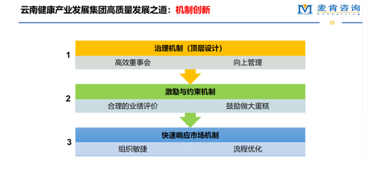 &#20247;&#24425;&#23448;&#32593;&#45;&#40;&#20013;&#22269;&#41;&#32929;&#20221;&#26377;&#38480;&#20844;&#21496;