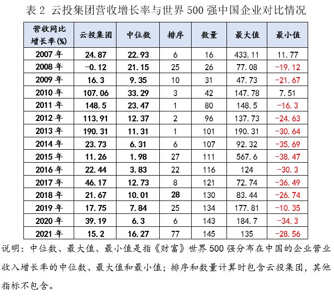 &#20247;&#24425;&#23448;&#32593;&#45;&#40;&#20013;&#22269;&#41;&#32929;&#20221;&#26377;&#38480;&#20844;&#21496;