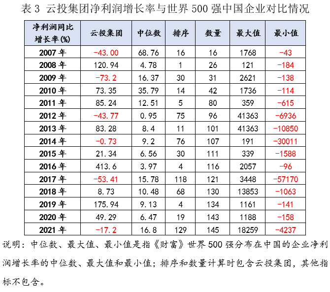 &#20247;&#24425;&#23448;&#32593;&#45;&#40;&#20013;&#22269;&#41;&#32929;&#20221;&#26377;&#38480;&#20844;&#21496;