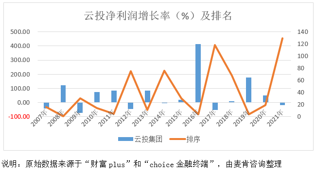 &#20247;&#24425;&#23448;&#32593;&#45;&#40;&#20013;&#22269;&#41;&#32929;&#20221;&#26377;&#38480;&#20844;&#21496;