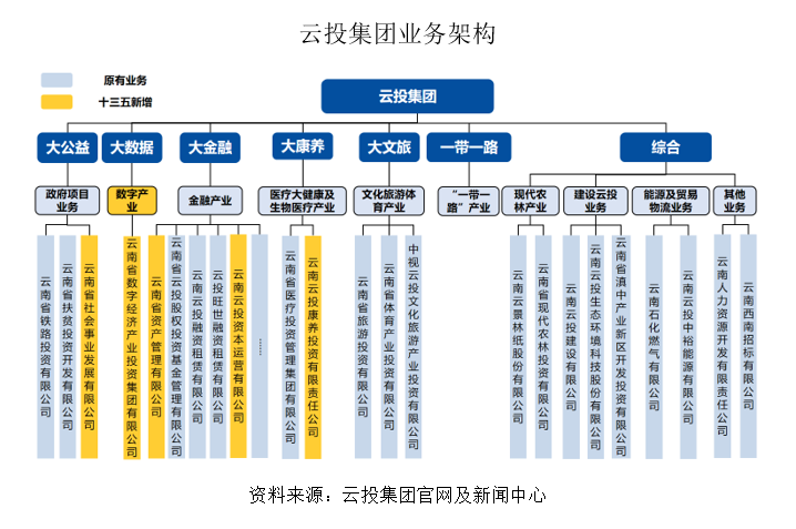 &#20247;&#24425;&#23448;&#32593;&#45;&#40;&#20013;&#22269;&#41;&#32929;&#20221;&#26377;&#38480;&#20844;&#21496;