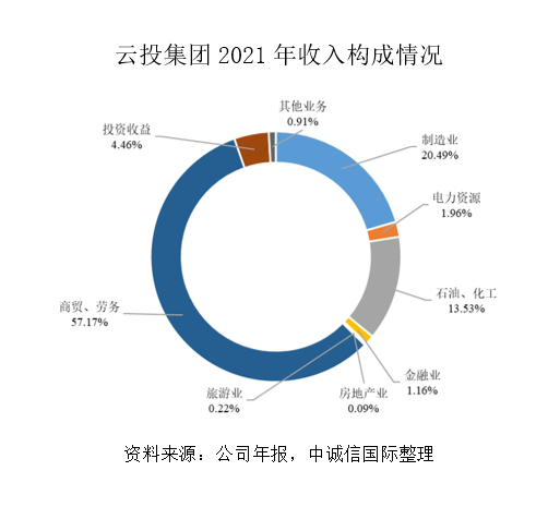 &#20247;&#24425;&#23448;&#32593;&#45;&#40;&#20013;&#22269;&#41;&#32929;&#20221;&#26377;&#38480;&#20844;&#21496;