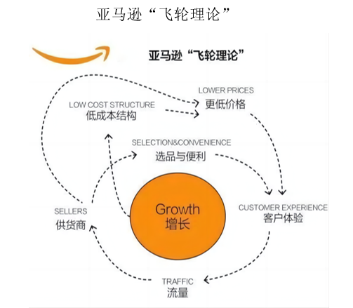 &#20247;&#24425;&#23448;&#32593;&#45;&#40;&#20013;&#22269;&#41;&#32929;&#20221;&#26377;&#38480;&#20844;&#21496;