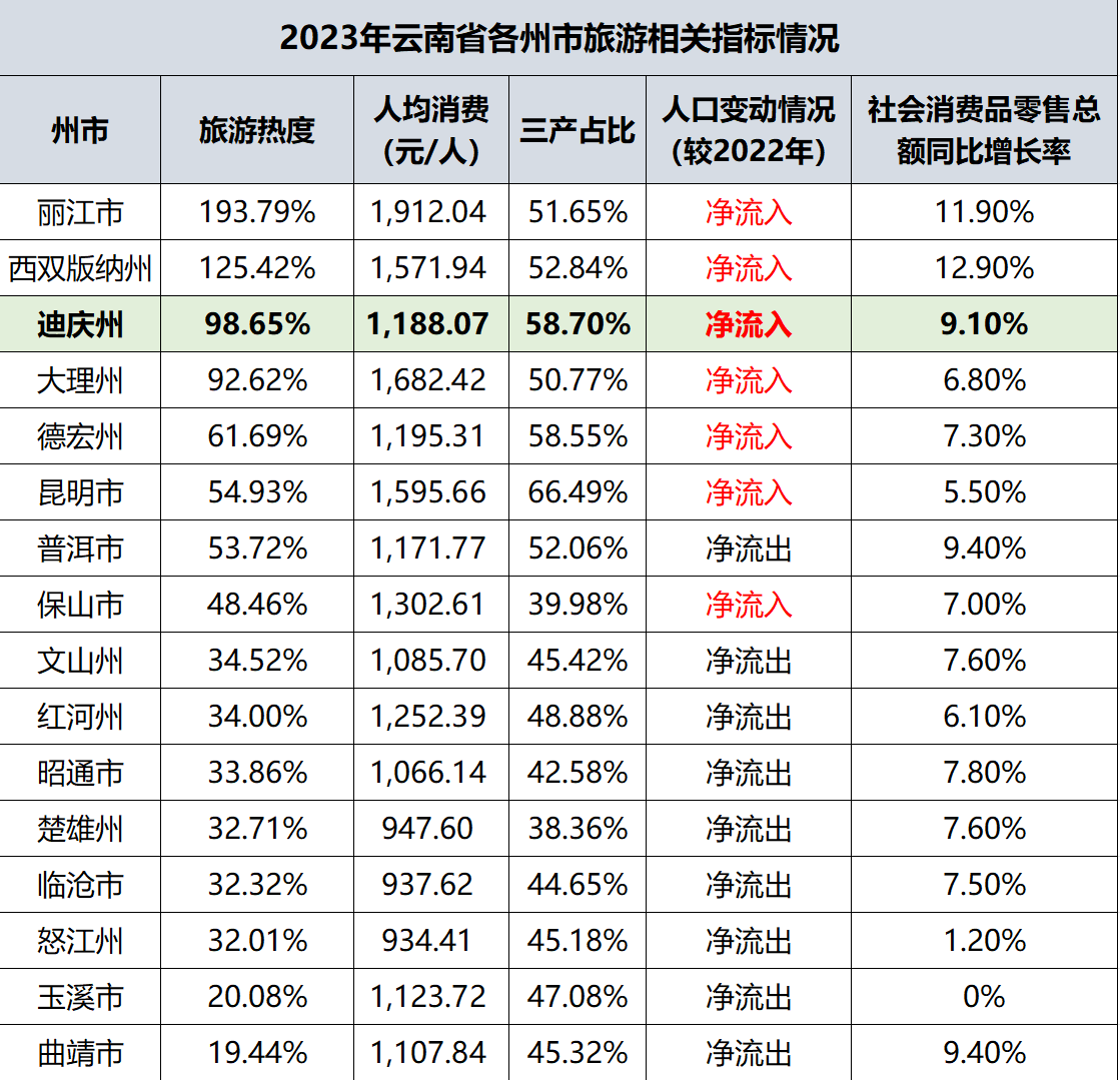 &#20247;&#24425;&#23448;&#32593;&#45;&#40;&#20013;&#22269;&#41;&#32929;&#20221;&#26377;&#38480;&#20844;&#21496;